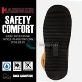 Joe Boots Boots Dual Zipper Comfort Work Boots Habanna Color - Hammer Boots